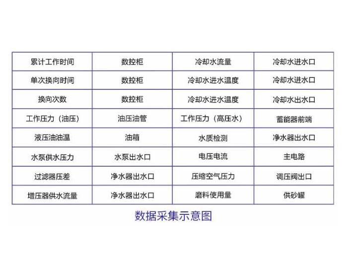 助力傳統(tǒng)制造業(yè)數(shù)字化升級